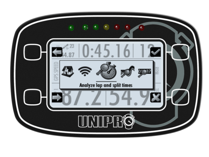UNIGO ONE KIT 3-UE