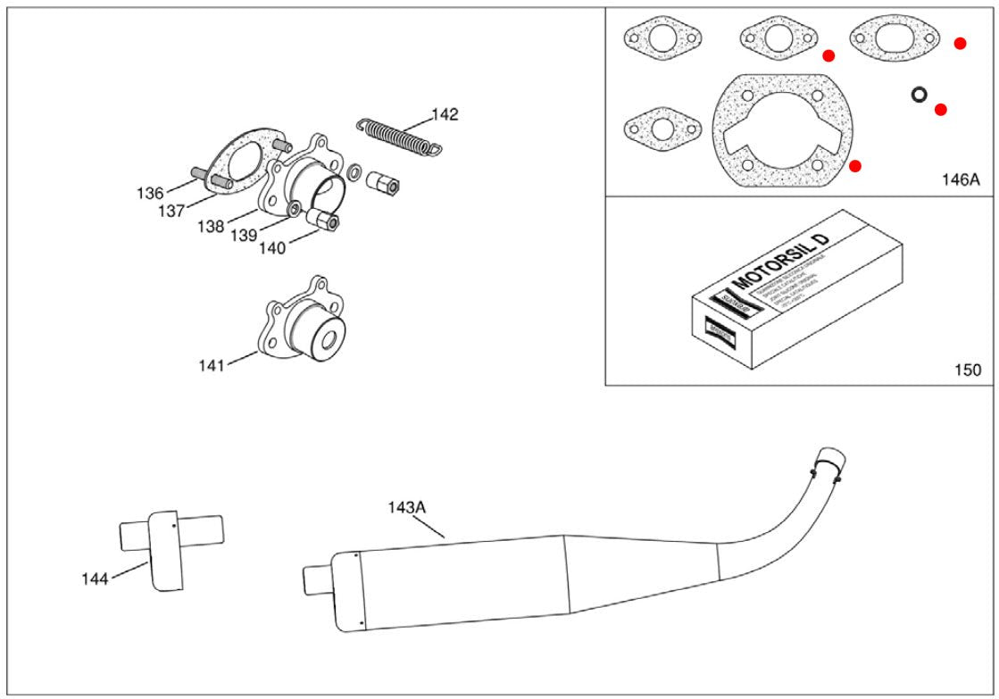 KIT JUNTAS Mini X30 (146A)